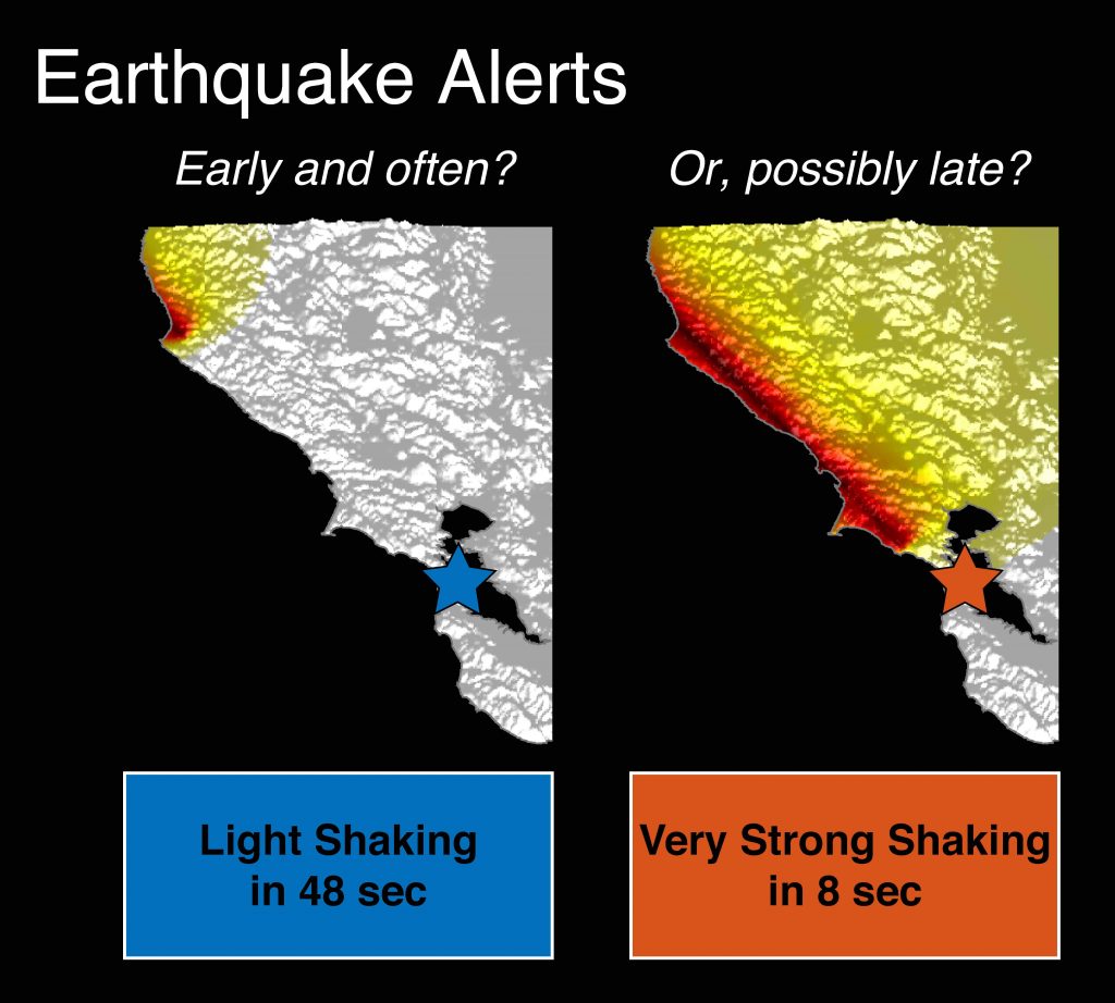 Earthquake Early Warning Early and often, or possibly late?