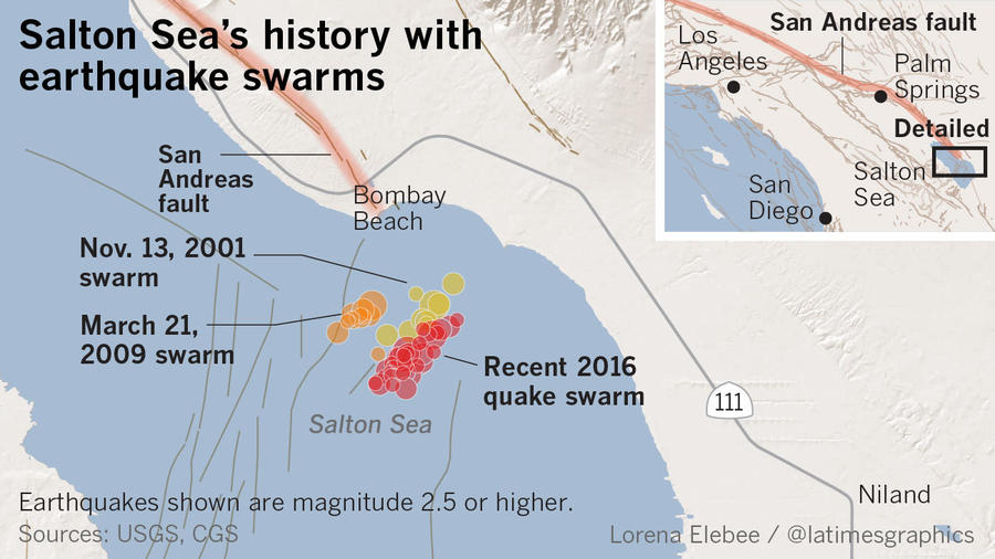 san-andreas-fault-california-earthquake-advisory