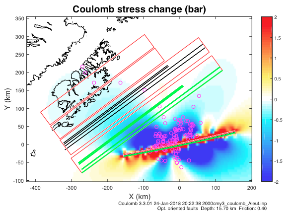 Map showing the maximum possible stress transferred by the mainshock to other nearby fault planes at an average depth of 15.6 km. Aftershocks of the M=7.9 mainshock are magenta circles. The megathrust is shown by the rectangles.