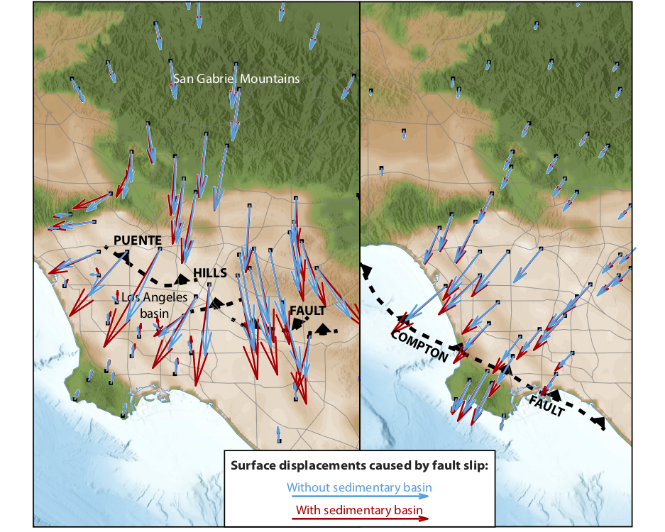 thrust fault seismic