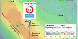 El Índice de Terremotos para esta ubicación se mucho más alto, como resultado de un peligro sísmico alto en conjunto con edificios débiles. El modelo GEAR pronostica una probabilidad de 1% por año de un terremoto de M=7.0-7.25 en la ubicación de hoy, lo que corresponde a una probabilidad de 57% en un periodo de vida de 85 años.