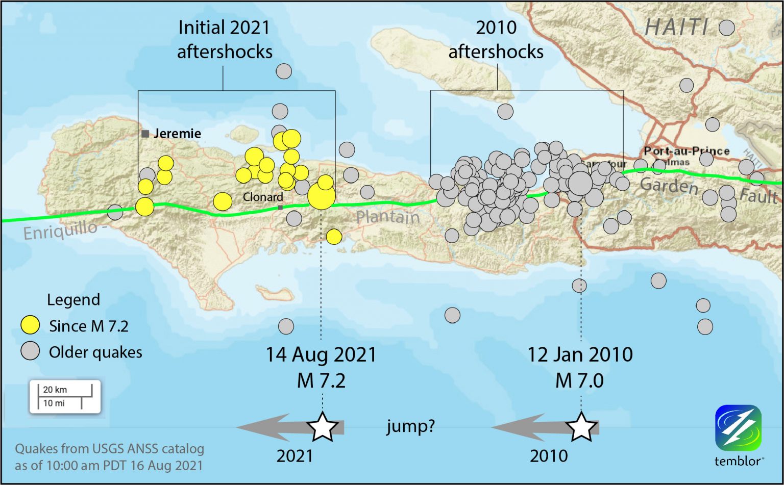 Are the 2021 and 2010 Haiti earthquakes part of a progressive sequence ...