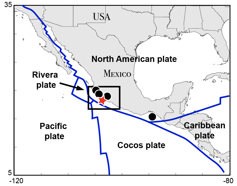 Placas tectónicas que causan la mayoría de la sismicidad en México. La estrella roja representa el epicentro del terremoto de Coalcomán ocurrido este lunes.  Los círculos negros representan los epicentros de los terremotos de magnitud igual o mayor a 8.0 que han ocurrido en México desde 1900.