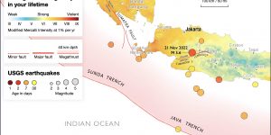 Map showing location of Nov. 21, 2022 earthquake that shook West Java, Indonesia. Credit: Temblor