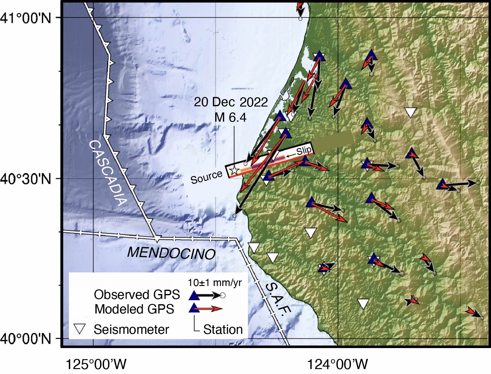 The currently available evidence, including seismic waveforms recorded worldwide, the GPS (‘GNSS’) displacements (shown here as red and black arrows) and the aftershock alignment (shown in the first figure), suggests that the magnitude-6.4 quake struck on an northeast-trending left-lateral strike-slip fault. The slip on that fault is shown here in dark red and orange (USGS Event Page). Note that the rupture is about about 9 miles (15 kilometers) long — much shorter than the length of the white rectangle.