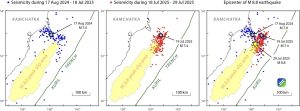 Figure 1. Each shock struck in an aftershock cluster of the preceding event, suggesting that these are not random events. Instead, one likely promoted the next in some kind of chain reaction. Notice as well that the magnitude 7.0 event produced about the same number of aftershocks in a year that the magnitude 7.4 did in 10 days. We use the ANSS catalog. In yellow is the greater than 4 meter slip area in the USGS model. Credit: Temblor, CC BY-NC-ND 4.0