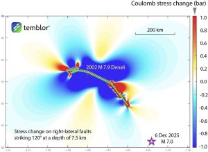Figure 4. The Coulomb stress transfer from the 2002 Denali earthquake to the site of the magnitude 7.0 shock is negligible, or less than 0.05 bar, and so we do not think these two shocks interacted. Credit: Temblor, CC BY-NC-ND 4.0