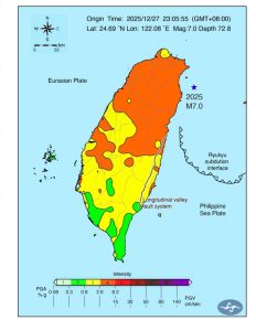 Figure 1. Peak ground shaking from the December 27, 2025, magnitude 7.0 earthquake off eastern Taiwan. Colors show the distribution of peak ground acceleration (PGA) across the island, with warmer colors indicating stronger shaking. Although the earthquake ruptured deep within the subducting Philippine Sea Plate — about 70 kilometers below the surface—it produced widespread shaking across Taiwan. This pattern reflects the efficient transmission of seismic waves through the cold, dense slab, allowing deep earthquakes to be felt far from their source. The Ryukyu subduction interface and the Longitudinal Valley Fault, which together form the plate boundaries between the Eurasian Plate and the Philippine Sea Plate, define the regional tectonic setting. The star marks the offshore epicenter. Credit: Modified from the Central Weather Administration, Taiwan