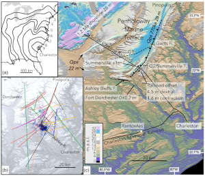Panel (a) shows a location map with earthquake intensity counters published in 1890 (Dutton, 1890). Panel (b) shows relocated seismicity spanning 1977 to 2005 (blue circles, Chapman et al., 2016). The colored lines show faults proposed by Chapman et al. (2016). Panel (c) shows the geomorphology of the Charleston region with locations of faults and key coseismic constraints according to Bilham and Hough (2023). Credit: Bilham and Hough, 2023, The Seismic Record