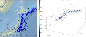 Figure 4. Coulomb 4.0 incorporates the ISC catalog for easy comparison of earthquakes with stress changes. On the left panel, seismicity in Japan is colored by depth. On the right panel, we see the same earthquakes in a 3D view that can be spun or zoomed while on the screen. Credit: Temblor, CC BY-NC-ND 4.0