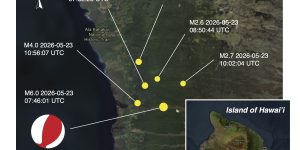 Figure 1. The location and focal mechanisms of earthquakes that occurred on the Big Island on the night of May 22, 2026. The focal mechanism shows that the magnitude 6.0 mainshock is associated with reverse faulting. The depth, location, and faulting mechanism of the magnitude 6.0 event bear similarities to the magnitude 5.5 earthquake of May 8, 1991, shown in the inset. Satellite image: Google Earth. Earthquake hypocenters: USGS Earthquake Catalog. Credit: Wang, 2026, CC BY-NC-ND 4.0