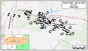 Figure 5. This map shows focal mechanism solutions for earthquakes of magnitude 4.0 and greater that occurred around the Sındırgı Fault between August 10, 2025 and April 24, 2026. The base map with focal mechanism solutions is taken from AFAD-DAD (2025c). The inset in the lower left corner shows major tectonic movements in Turkey. Western Türkiye is under the influence of northeast-southwest extension. Information regarding the focal mechanism solutions for the 75 earthquakes shown here is provided in the appendix at the end of the article. Credit: Eyidoğan, 2026, CC BY-NC-ND 4.0
